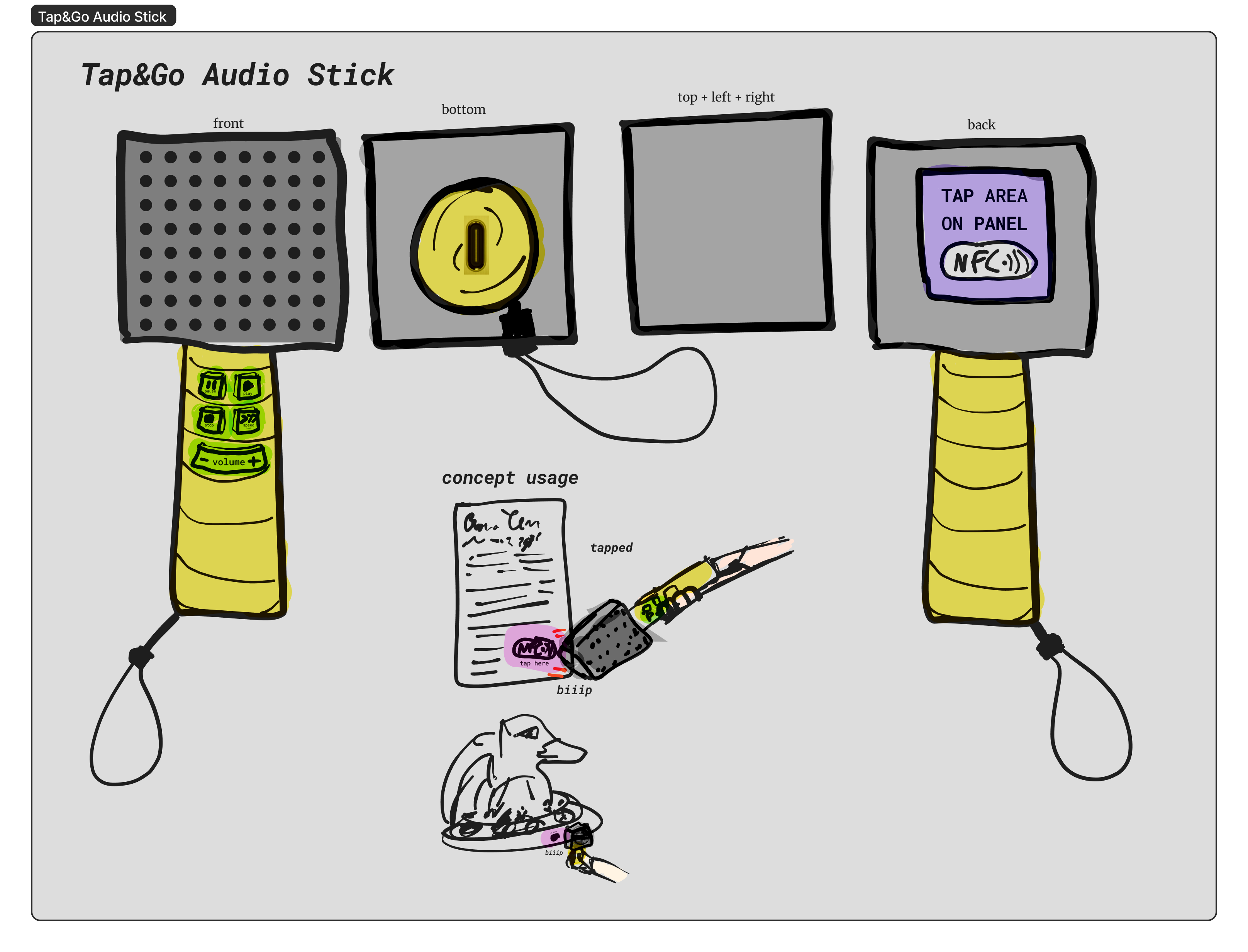 An image of the Tap&Go Audio Stick project
